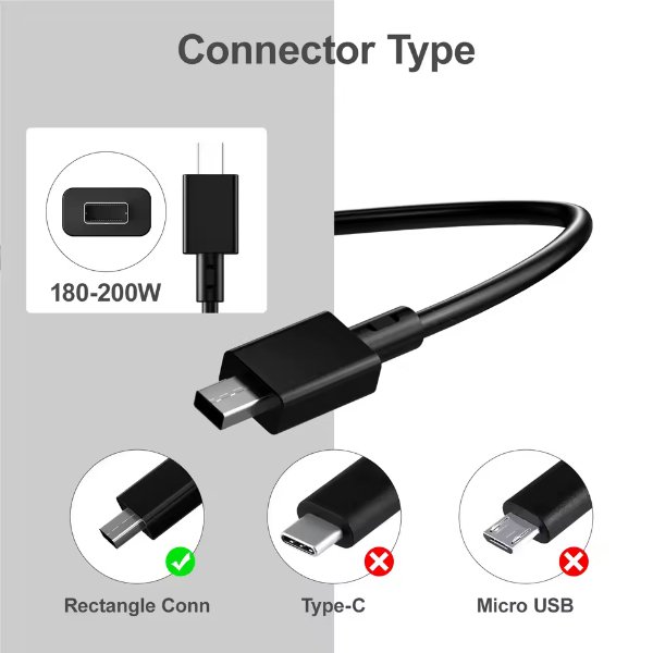 ASUS 20V7.5A USB TIP (Original)