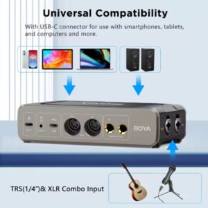 Interface audio à double canal – BOYA BY-AM4