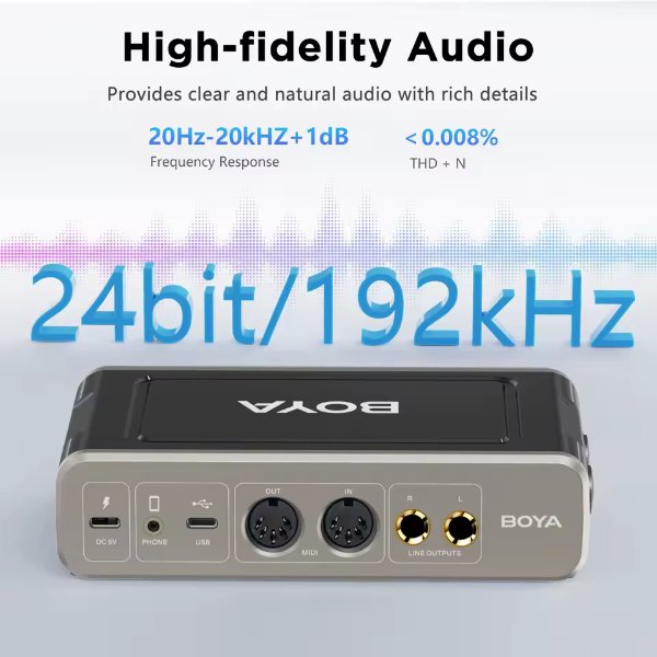Interface audio à double canal – BOYA BY-AM4