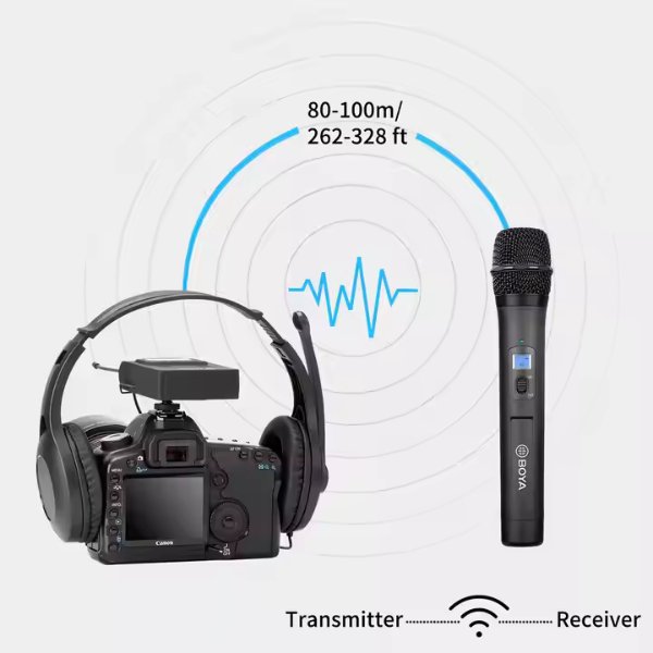 Système de micro cravate sans fil monté sur caméra (568 à 599 MHz) – BOYA BY-WM8 PRO-K3