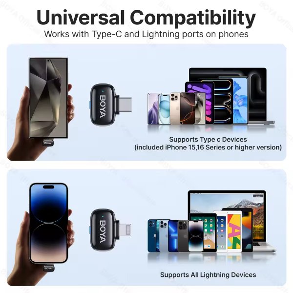 Système de micro cravate sans fil omnidirectionnel, pour 2 personnes avec connecteur – BOYA Mini-12