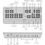 Mélangeur de production pour streaming avec 4 entrées HDMI – Blackmagic ATEM Mini Pro