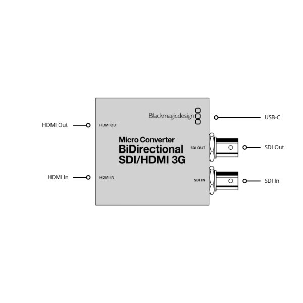 Micro convertisseur Bidirectionnel SDI vers HDMI 3G – Blackmagic Micro Converter Bidirectionnal SDI to HDMI 3G