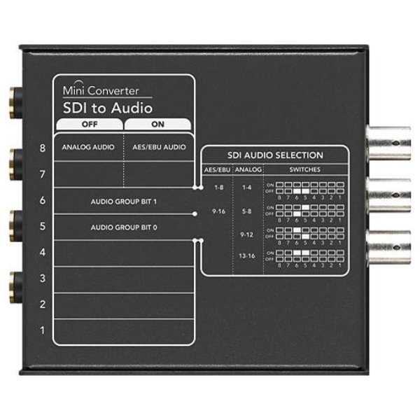 Mini convertisseur SDI vers Audio – Blackmagic Mini Converter SDI to Audio