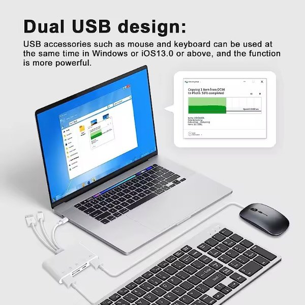 All-Round Camera Card Reader