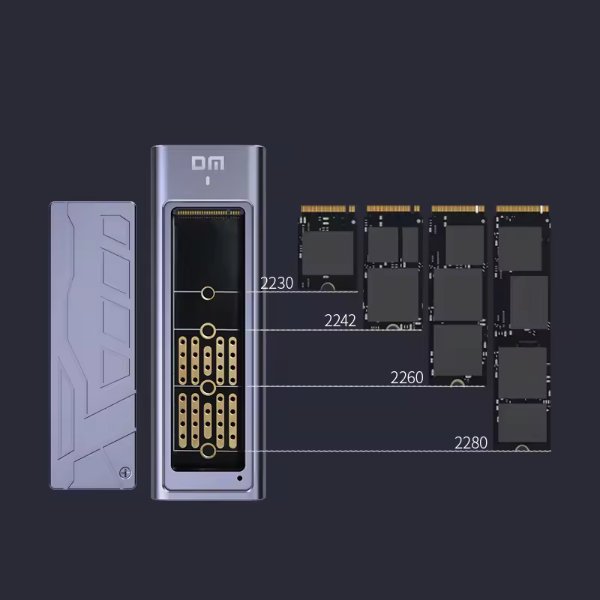 DM HD2000