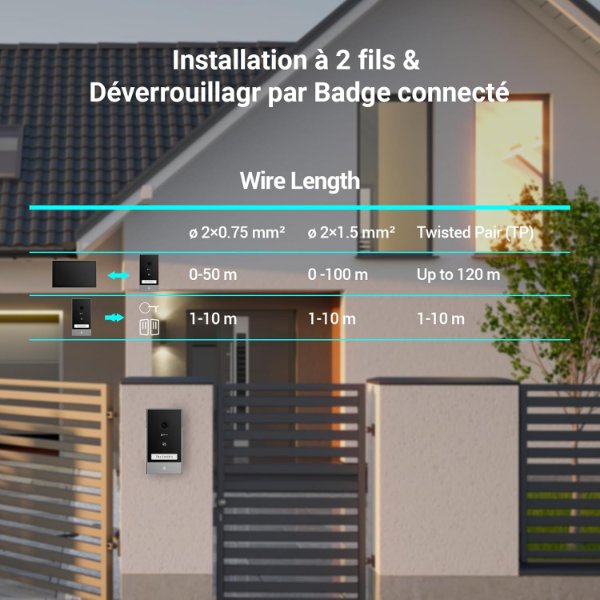EZVIZ – Vidéophone / Visiophone connecté avec reconnaissance d’empreinte palmaire en 2K – EZVIZ HP7 2K