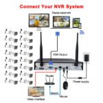 NVR Kit 16 Caméras De Surveillance IP WiFi 3MP Full Couleur+Audio – FOSVISION FS-6099W30LS-16CH (3MP)