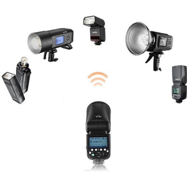 Flash Camera Professionnel avec Tête Ronde et Performance TTL Avancée (Disponible en – Godox V1