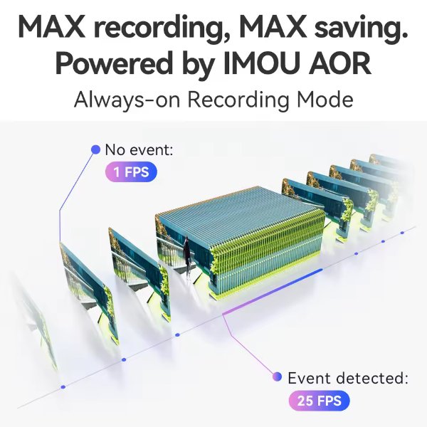 Imou – Caméra IP Wi-Fi extérieur à triple objectif 3+3+5MP | Sentinelle Tri-View, des – Imou Cruiser Triple (11MP)