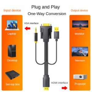 Câble VGA Vers HDMI (version standard, avec audio) – JiNGHUA JH-Z140G (2M)