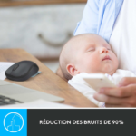 Souris sans fil – ambidextre – capteur optique 1000 dpi – 3 boutons – Logitech M220 Silent (Original)