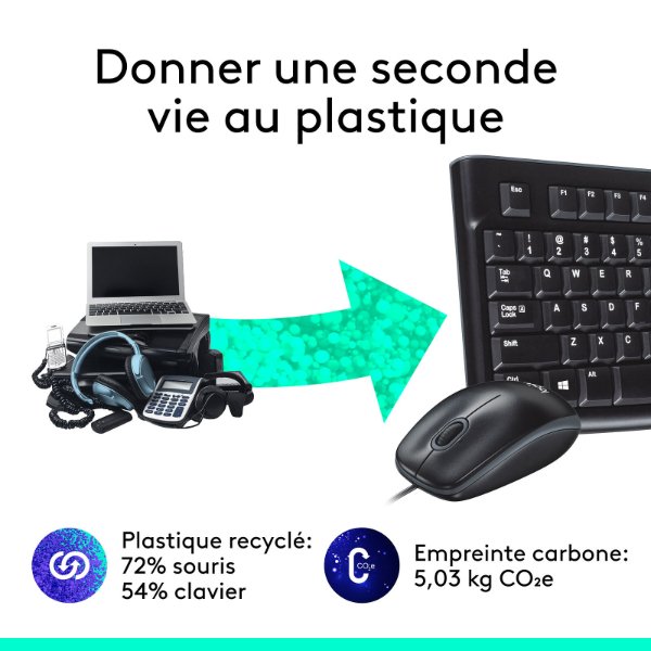 Ensemble clavier + souris filaire – résistant aux éclaboussures – QWERTY, Anglais – Logitech MK120 (Original)