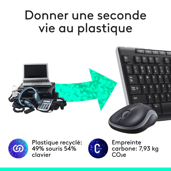 Ensemble clavier + souris sans fil connectivité avec Dongle USB – QWERTY, Anglais – Logitech MK270 (Original)