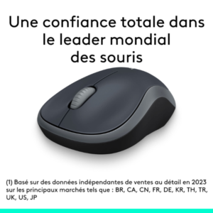 Souris sans fil – ambidextre – capteur optique 1000 dpi – 3 boutons – Logitech Wireless Mouse M186 (Original)