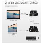 Extendeur KVM HDMI RJ45 120m 1080P – MT-VIKI MT-120HK