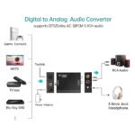 Pack convertisseur Numérique Analogique – MT-VIKI MT-DA21