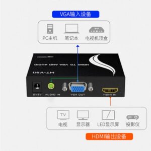Convertisseur VGA vers HDMI avec sortie Audio – MT-VIKI MT-VH02