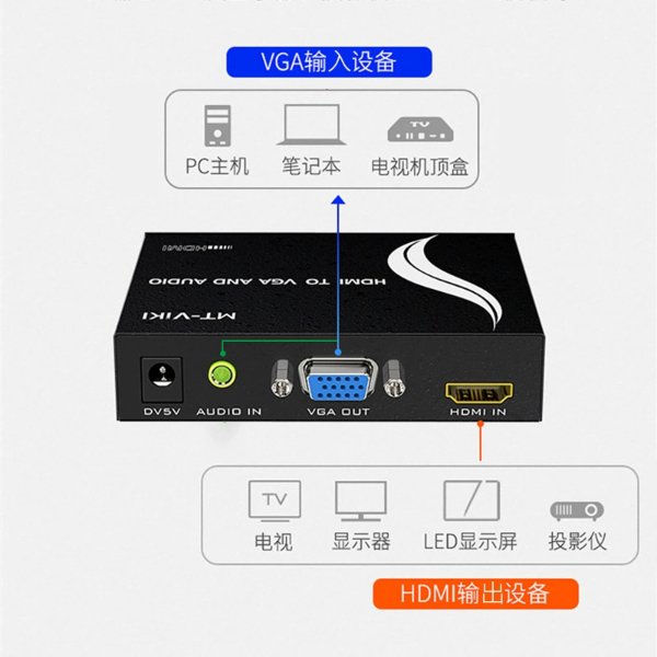 Convertisseur VGA vers HDMI avec sortie Audio – MT-VIKI MT-VH02