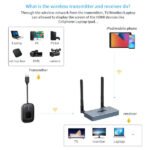 Extender HDMI sans fil 50m 1080P Émetteur et récepteur – MT-VIKI MT-WX02