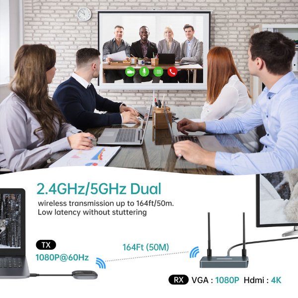Extender HDMI sans fil 50m 1080P Émetteur et récepteur – MT-VIKI MT-WX02