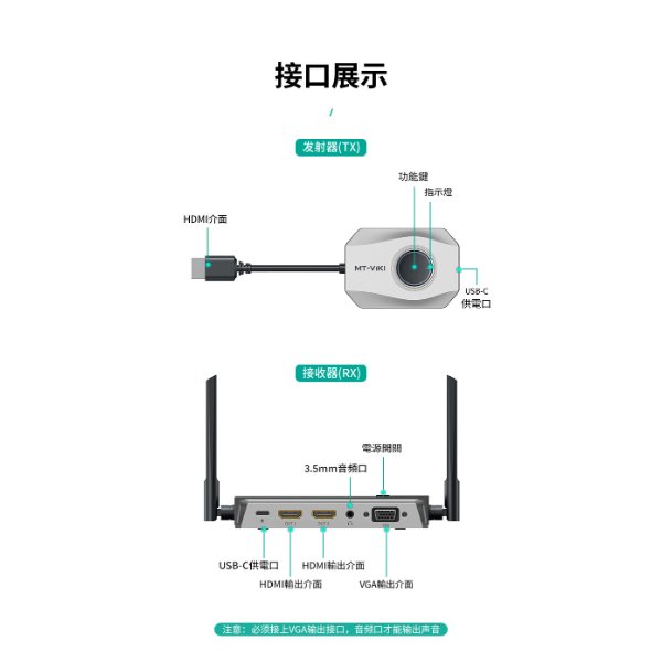 Extender HDMI VGA sans fil 50m 4K à 30 Hz Émetteur et récepteur – MT-VIKI MT-WX08