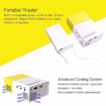 Mini VidéoProjecteur Portable Portable Pro, 480×272 Pixels, compatible HDMI 1080P, Audio – Mini VidéoProjecteur Portable YG-300