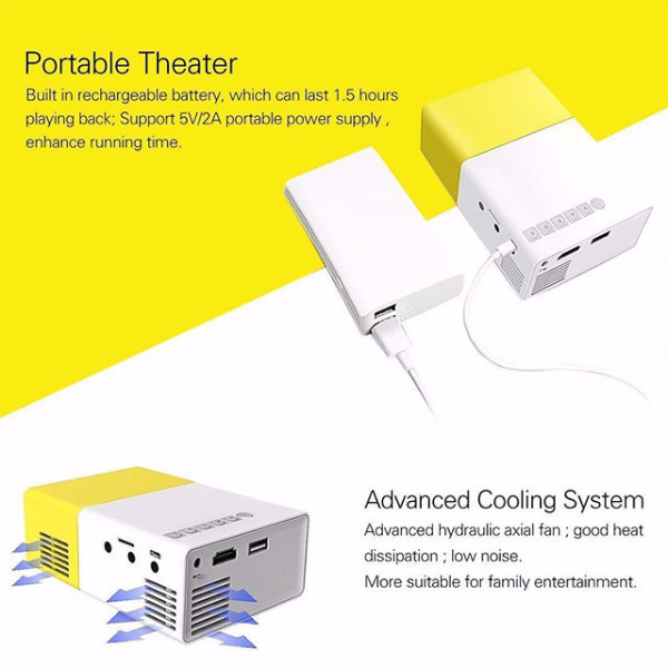 Mini VidéoProjecteur Portable Portable Pro, 480×272 Pixels, compatible HDMI 1080P, Audio – Mini VidéoProjecteur Portable YG-300
