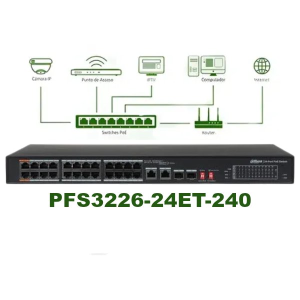 Switch 24 ports Gigabit 10/100/1000 Mbps PoE+ (+ 1 ports combo SFP 1 Gbit/s) – Dahua PFS3226-24ET-240