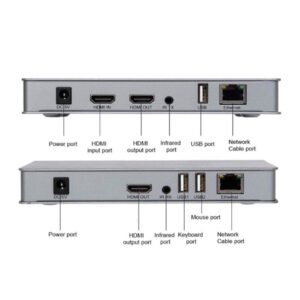 Extension KVM HDMI RJ45 | 150m – R SCAR RS-KVM150M