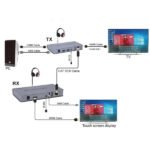 Extension KVM HDMI RJ45 | 150m – R SCAR RS-KVM150M