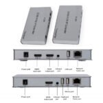 Extension KVM HDMI RJ45 | 200m – R SCAR RS-KVM200M