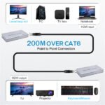 Extension KVM HDMI RJ45 | 200m – R SCAR RS-KVM200M