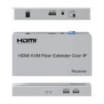 Extension KVM HDMI Fibre | 200m – R SCAR RS-KVMIPFIB200M
