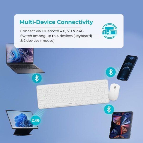 Ensemble clavier + souris sans fil connectivité avec Dongle USB – QWERTY, Anglais – Rapoo 9350S (Original)