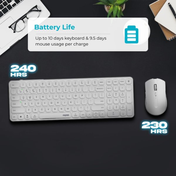Ensemble clavier + souris sans fil connectivité avec Dongle USB – QWERTY, Anglais – Rapoo 9350S (Original)