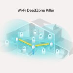 Pack de 3 routeurs WiFi 6 AX1800 Dual-Band (AX1201 + AX574) Mesh avec 2 ports LAN/WAN – TP-LINK Deco X20 (x 3)