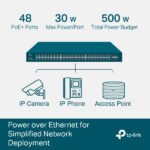 Switch 48 ports Gigabit 10/100/1000 Mbps PoE+ (+ 4 ports SFP 10 Gbps) | rackable – TP-LINK JetStream TL-SG3452XP