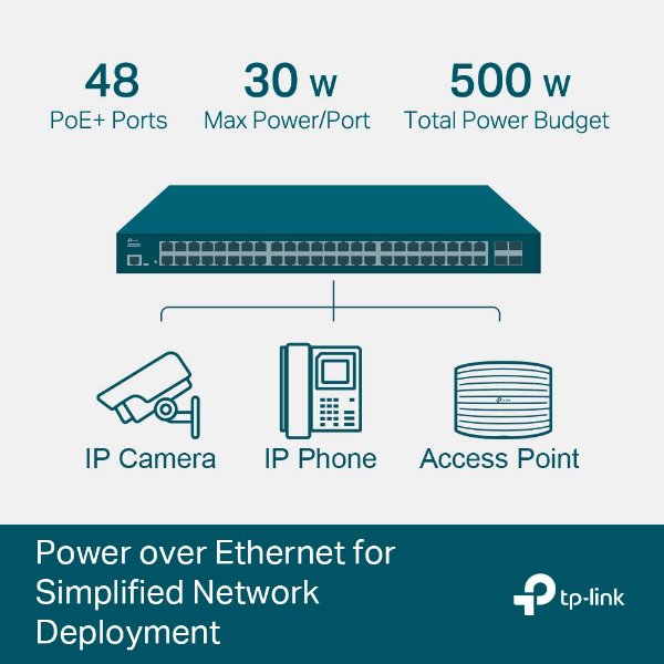 Switch 48 ports Gigabit 10/100/1000 Mbps PoE+ (+ 4 ports SFP 10 Gbps) | rackable – TP-LINK JetStream TL-SG3452XP