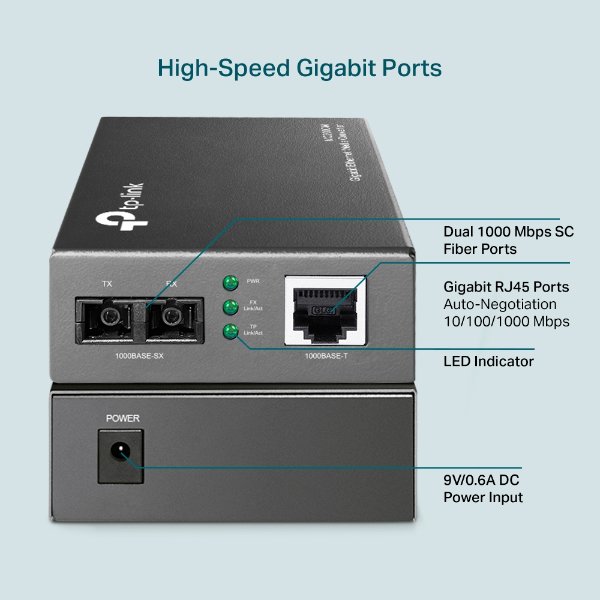 Convertisseur de média multimode Gigabit – TP-LINK MC200CM