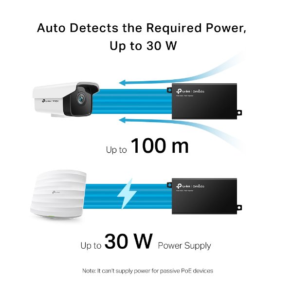 Injecteur PoE+ (30W) – TP-LINK TL-POE160S