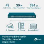 Switch 48 ports Gigabit 10/100/1000 Mbps PoE+ (+ 4 ports SFP 1 Gbps) | rackable – TP-LINK JetStream TL-SG3452P