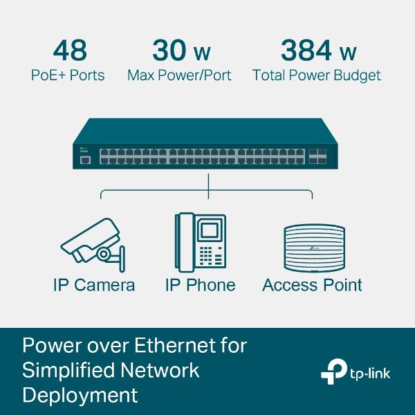 Switch 48 ports Gigabit 10/100/1000 Mbps PoE+ (+ 4 ports SFP 1 Gbps) | rackable – TP-LINK JetStream TL-SG3452P