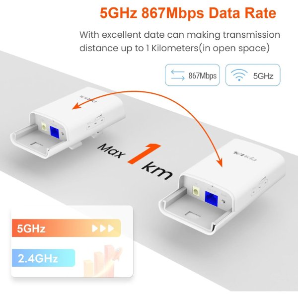 Accèss Point WiFi / Point d’accès WiFi CPE extérieur 5GHz 9dBi 11AC 867Mbps – Tenda O1-5G