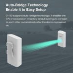 Accèss Point WiFi / Point d’accès WiFi CPE extérieur 5GHz 9dBi 11AC 867Mbps – Tenda O1-5G