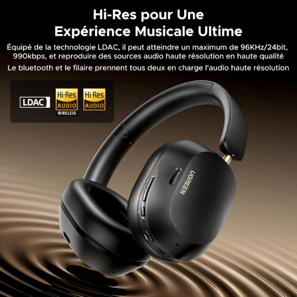 Casque sans fil – Bluetooth 5.4 – Réduction de bruit adaptative – Commandes/Micro – UGREEN HiTune MAX 5C