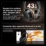 Casque sans fil – Bluetooth 5.4 – Réduction de bruit adaptative – Commandes/Micro – UGREEN HiTune MAX 5C