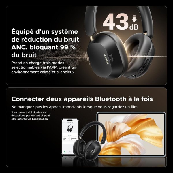 Casque sans fil – Bluetooth 5.4 – Réduction de bruit adaptative – Commandes/Micro – UGREEN HiTune MAX 5C