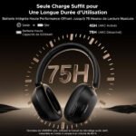 Casque sans fil – Bluetooth 5.4 – Réduction de bruit adaptative – Commandes/Micro – UGREEN HiTune MAX 5C