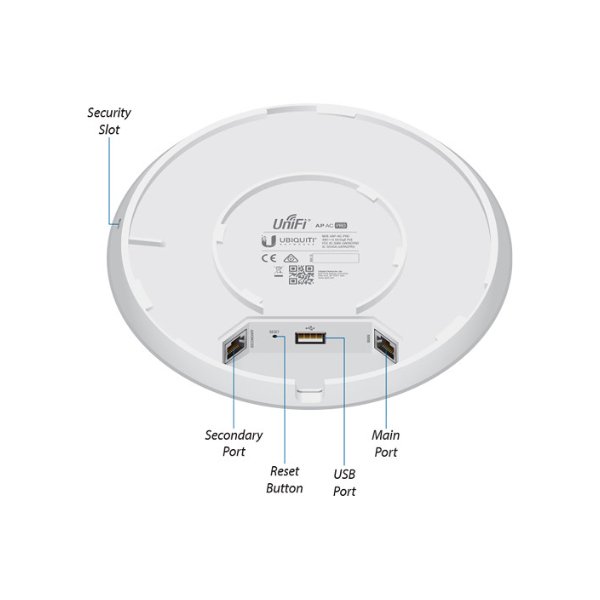 Ubiquiti Unifi UAP-AC-PRO